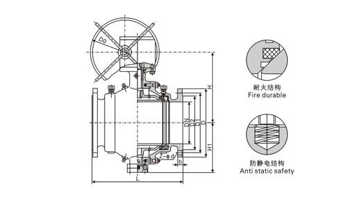 蝸輪固定式法蘭球閥Q47F/Q47H/Q47Y/Q347Y-16尺寸結構圖解