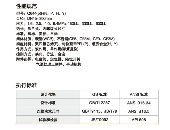 不銹鋼三通（L型T型）法蘭球閥Q644/5F-16P