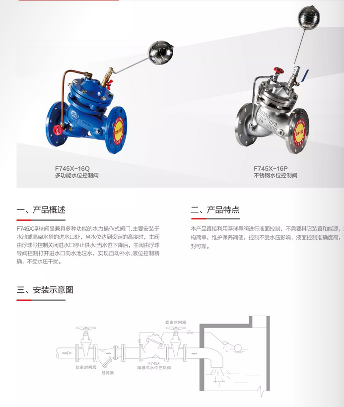 	F745X-16Q/16P法蘭遙控浮球閥F740X-16Q遠程液壓水位控制閥安裝示意圖