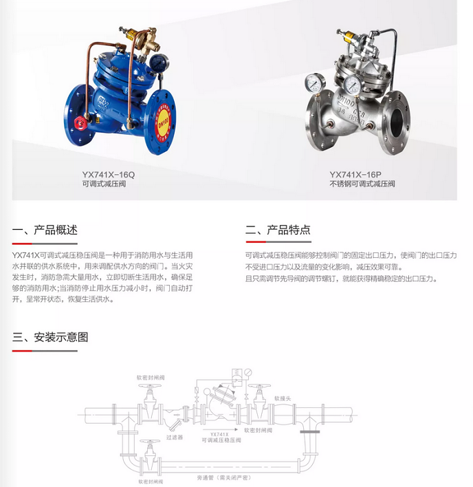 YX741X-16Q/16P法蘭可調式水減壓閥 F741X穩壓閥管道減壓閥組說明書特點安裝示意圖