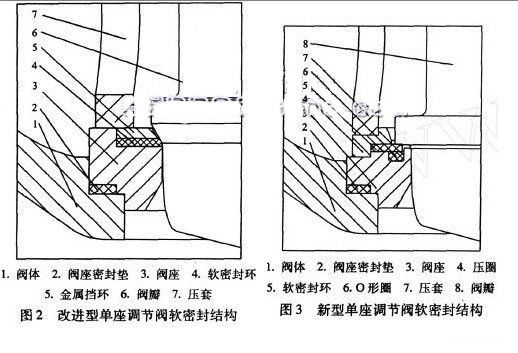 氣動o型切斷球閥供應商球閥報價_球閥種類_高壓球閥 bme高壓球閥