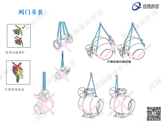 生產球閥的廠家有哪些_球閥廠商_球閥制造商