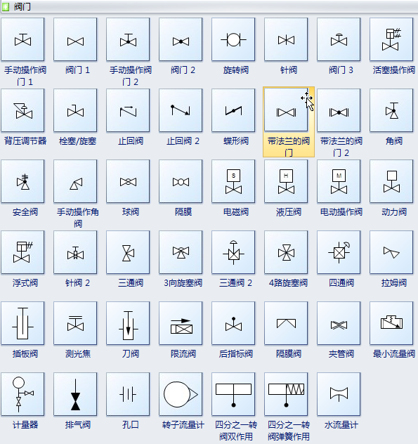 管路及儀表布置圖符號(hào)—閥門